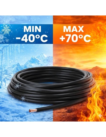 Cable Flexible Libre Halógenos 10mm² H07Z1-K Negro