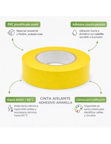 Cinta Aislante PVC Amarilla 19mm x20m Eléctrica