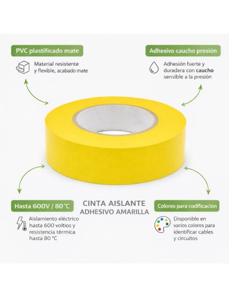 Cinta Aislante PVC Amarilla 19mm x20m Eléctrica