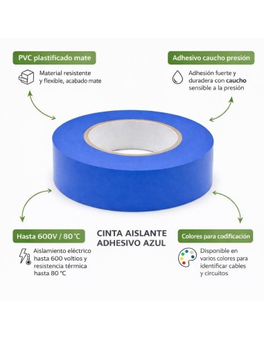 Cinta Aislante PVC Azul 19mm x20m Instalaciones Eléctricas