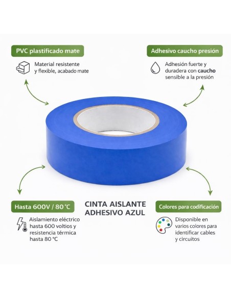 Cinta Aislante PVC Azul 19mm x20 Metros Instalaciones Eléctricas