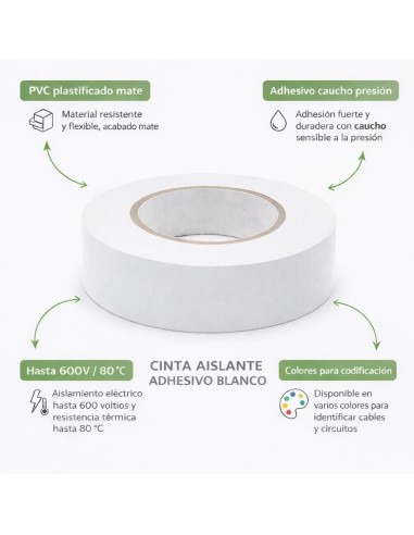Cinta Aislante PVC Blanca 19mm x20m Instalaciones Eléctricas
