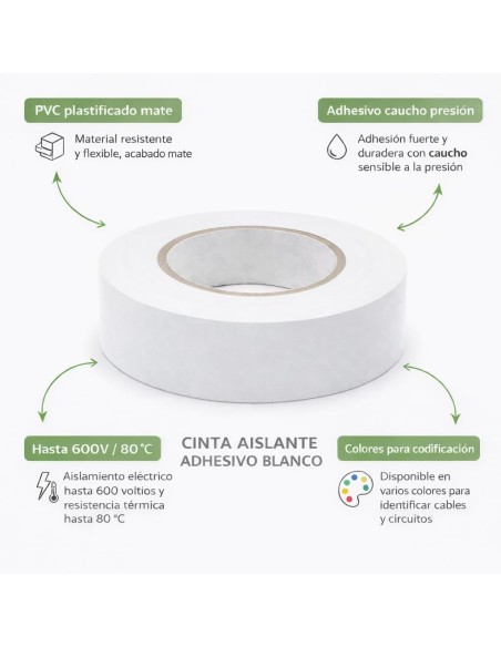 Cinta Aislante PVC Blanca 19mm x20m Instalaciones Eléctricas