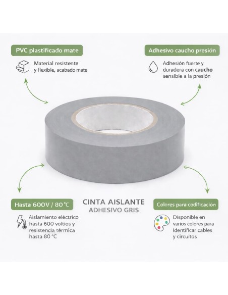Cinta Aislante PVC Gris 19mm x20m Instalaciones Eléctricas