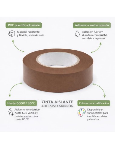 Cinta Aislante PVC Marrón 19mm x20m Instalaciones Eléctricas