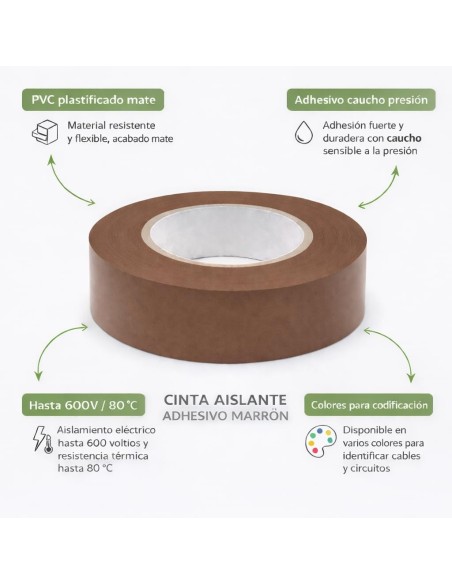 Cinta Aislante PVC Marrón 19mm x20m Instalaciones Eléctricas