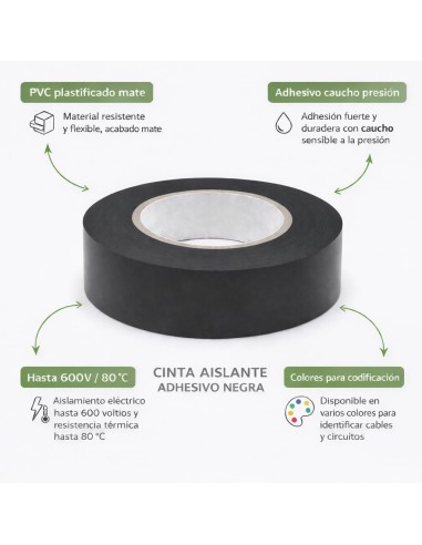 Cinta Aislante PVC Negra 19mm x20m Instalaciones Eléctricas