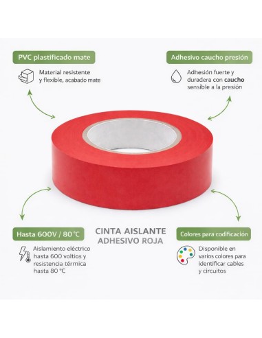 Cinta Aislante PVC Roja 19mm x20m Instalaciones Eléctricas