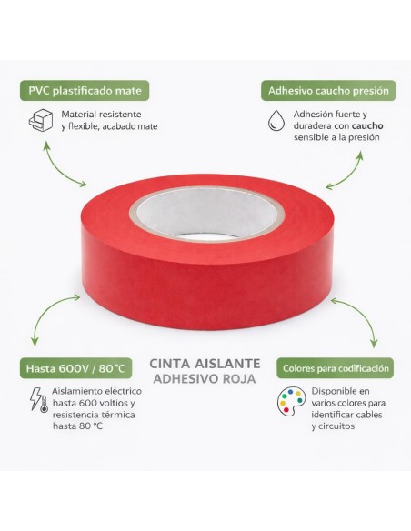 Cinta Aislante PVC Roja 19mm x20m Instalaciones Eléctricas