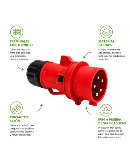 Clavija Cetac Industrial 3P+N+T 32A 380V IP54 Trifásico