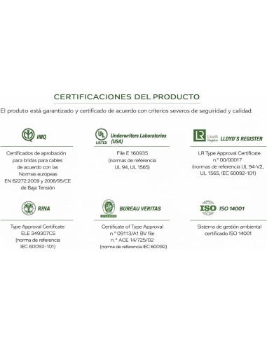 Bridas Nylon Negras UV Sujetacables 140x3,5mm 100 Uds Plástico