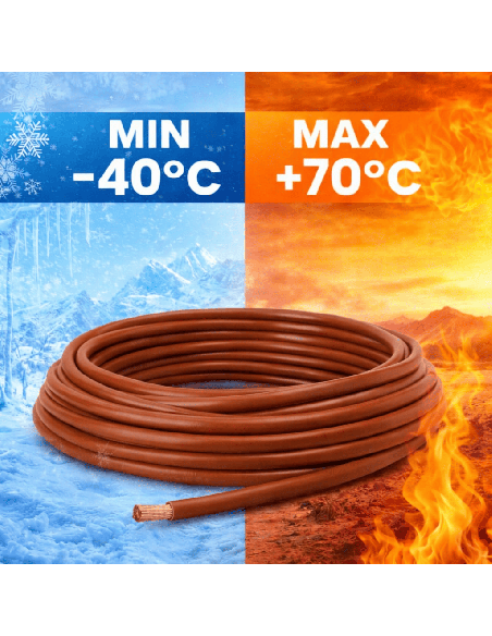 Cable Cobre Libre Halógenos 6mm² Unipolar Marrón 10 Metros