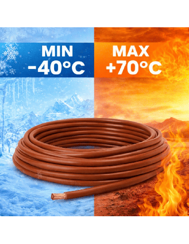 Cable Unipolar Sin Halógenos 16mm² Marrón 10 Metros