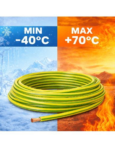 Cable Flexible Cobre 10mm² 10 Metros Sin Halógenos Amarillo-Verde