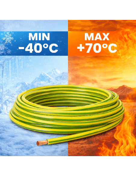 Cable Flexible Cobre 10mm² 10 Metros Sin Halógenos Amarillo-Verde