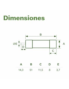 Fusible Cerámico Cilíndrico 14x51mm 10A 690V Tipo gG 2