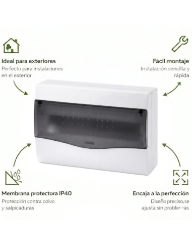 Cuadro Superficie 12 Módulos Puerta Transp. IP40 Famatel