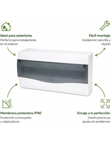 Cuadro Superficie 18 Módulos Puerta Transp. IP40 Famatel