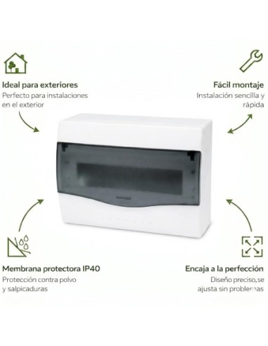 Cuadro Superficie 8 Módulos Puerta Transp. IP40 Famatel
