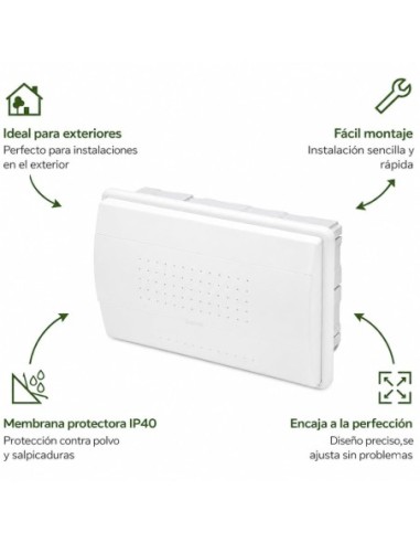 Cuadro Empotrar 18 Módulos Puerta Gris IP40 400V Famatel