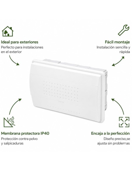 Cuadro Empotrar 18 Módulos Puerta Gris IP40 400V Famatel