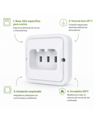 Base Enchufe para Horno y Vitrocerámica 25A 250V 2P+T en Blanco 80x80mm Famatel
