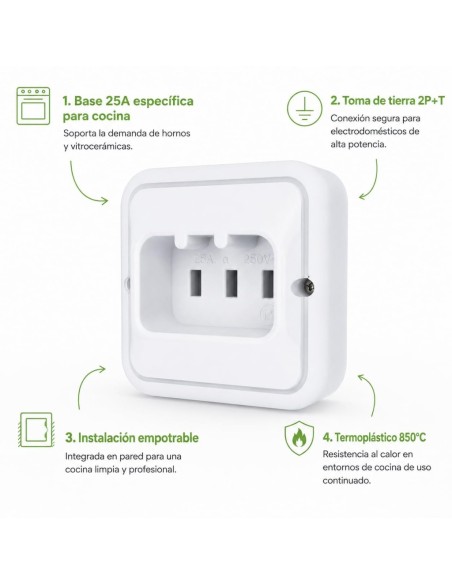 Base Enchufe para Horno y Vitrocerámica 25A 250V 2P+T en Blanco 80x80mm Famatel