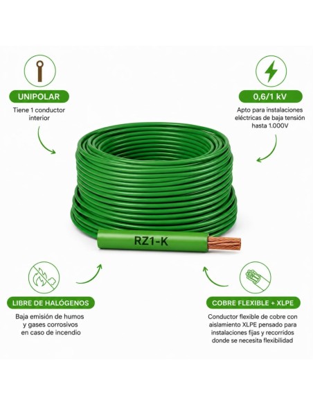 Cable RZ1-K 25mm² Libre de Halógenos 0,6/1kV Verde 25m