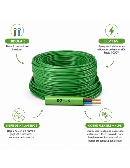 Cable RZ1-K 2x6mm² Libre de Halógenos 0,6/1kV Verde 25m