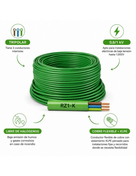 Cable RZ1-K 3x4mm² 0,6/1kV 25m Libre de Halógenos Verde
