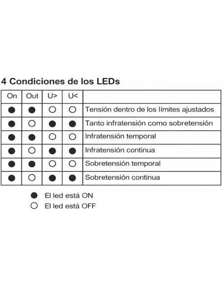 Protector Sobretensión Permanente Ajustable 230V Temporizador MAXGE