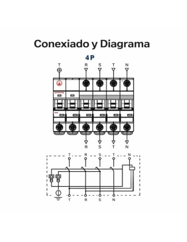 Protección Combinada Sobretensiones 4P 40A 10kA 415V Curva C Maxge