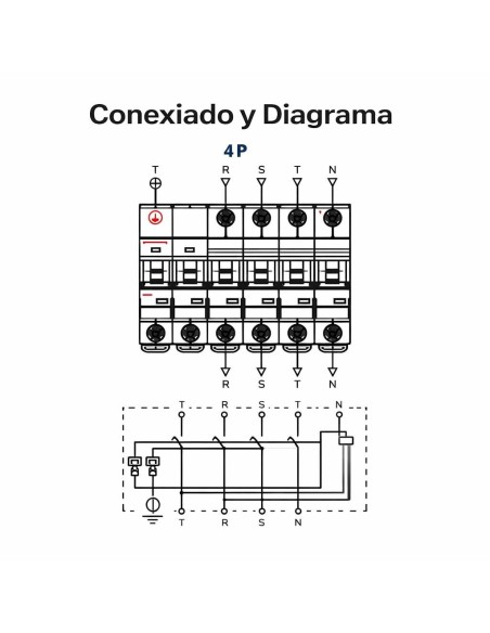 Protección Combinada Sobretensiones 4P 40A 10kA 415V Curva C Maxge