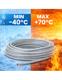 Cable Unipolar H07Z1-K 2,5mm² 10 Metros Sin Halógenos Gris 2