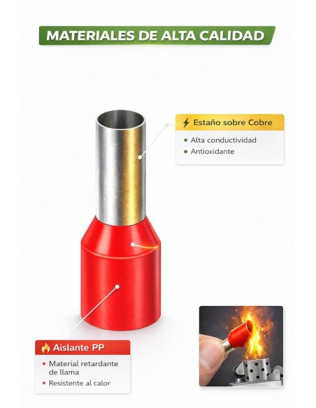 Punteras Huecas Aislantes Roja 10mm² 100uds para Crimpado