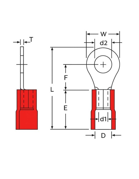 Terminal Redondo Rojo M5 100 Unidades 0,5-1,5mm² Preaislado